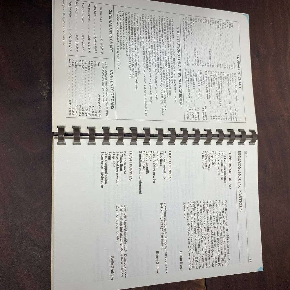 VTG Friendly Free Will Baptist Church Regional Cookbook 1982 Plastic Comb Bound